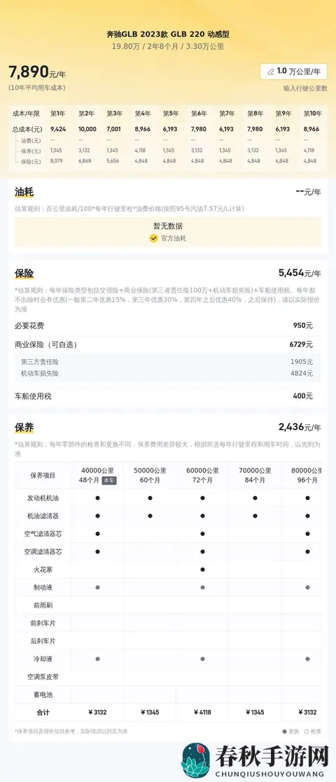 流氓视频App|不良视频应用,充斥隐私风险-2