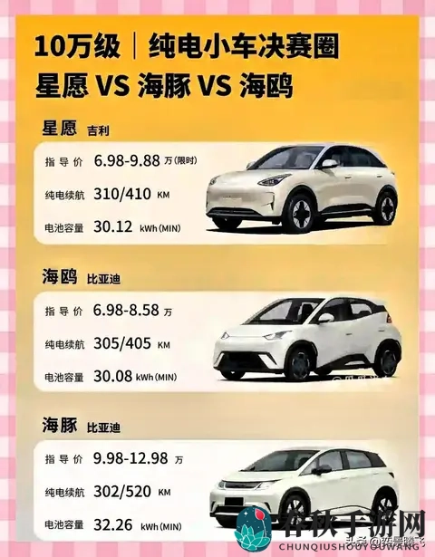 黄色软件免费下载安装3.3.0 最新版|《手游攻略：休闲娱乐新体验，教你轻松上手！》-3