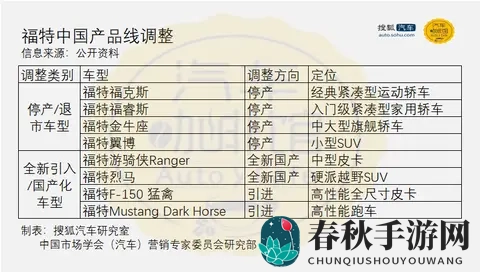男女打炮应用|情侣互动社交软件-2