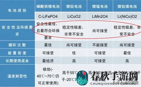 男坤坤放在女坤坤|男女相遇，温馨故事上演-3