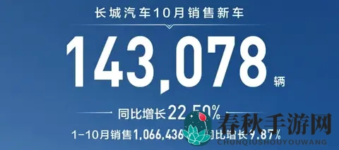 美女奶头软件|手游新宠:奶爸养成,趣味经营体验-3