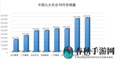 黄色软件0.3|软件版本更新至0.3,全新体验来袭-3
